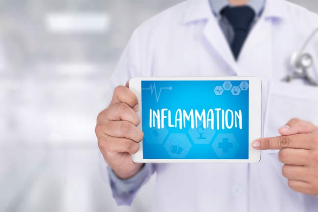 what are the 5 classic signs of inflammation
