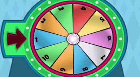 Win the Spinning Wheel