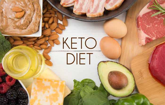 Best-Supplements-for-Keto-Diets