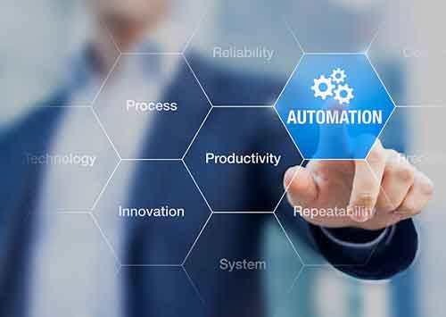 How Does Customer Service Automation Work