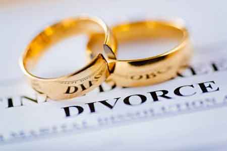 How to Negotiate a Divorce
