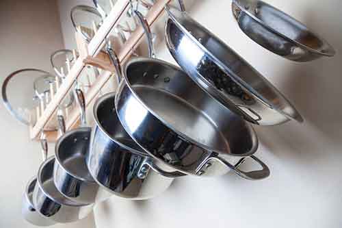 Type of Cookware 