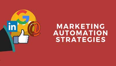 Automates the Marketing Process