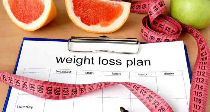 You Start a Weight-Loss Plan